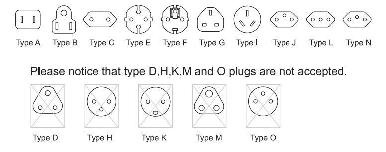 Monster Power Plug User Manual for World Plug - Red Monster
